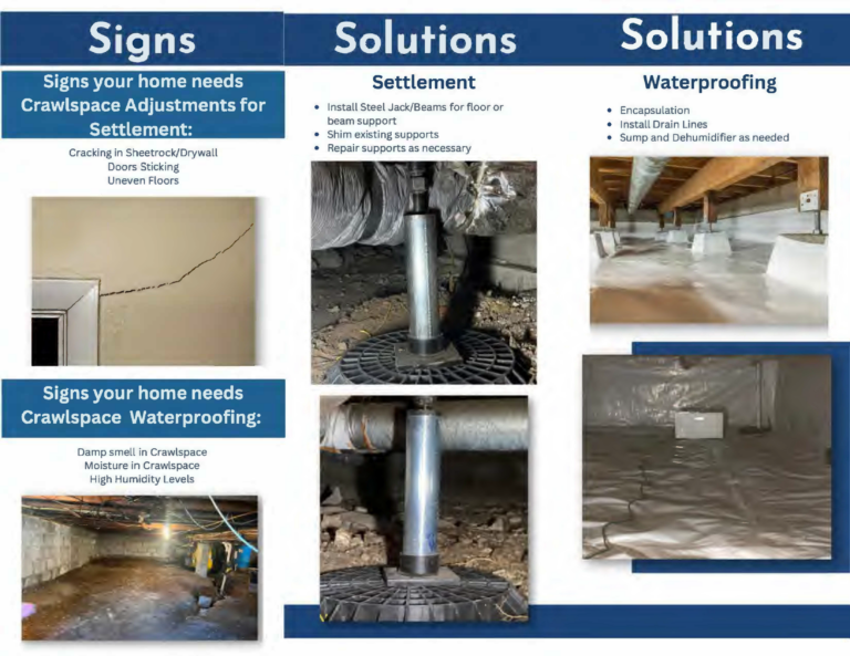 IWP Foundation Repair - Crawlspace Solutions - Downloadable Brochure - 2