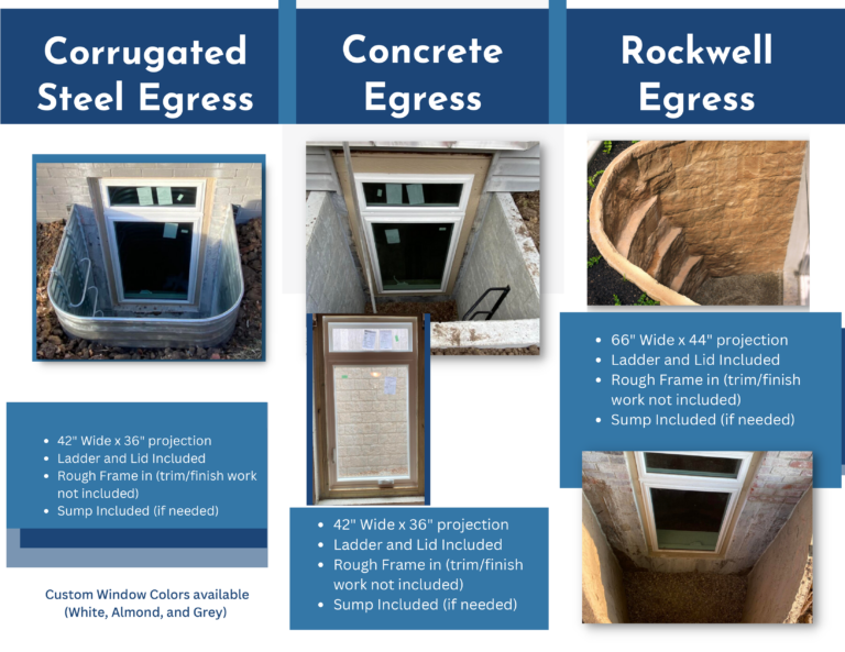 IWP Foundation Repair - Egress Windows - Downloadable Brochure - 2