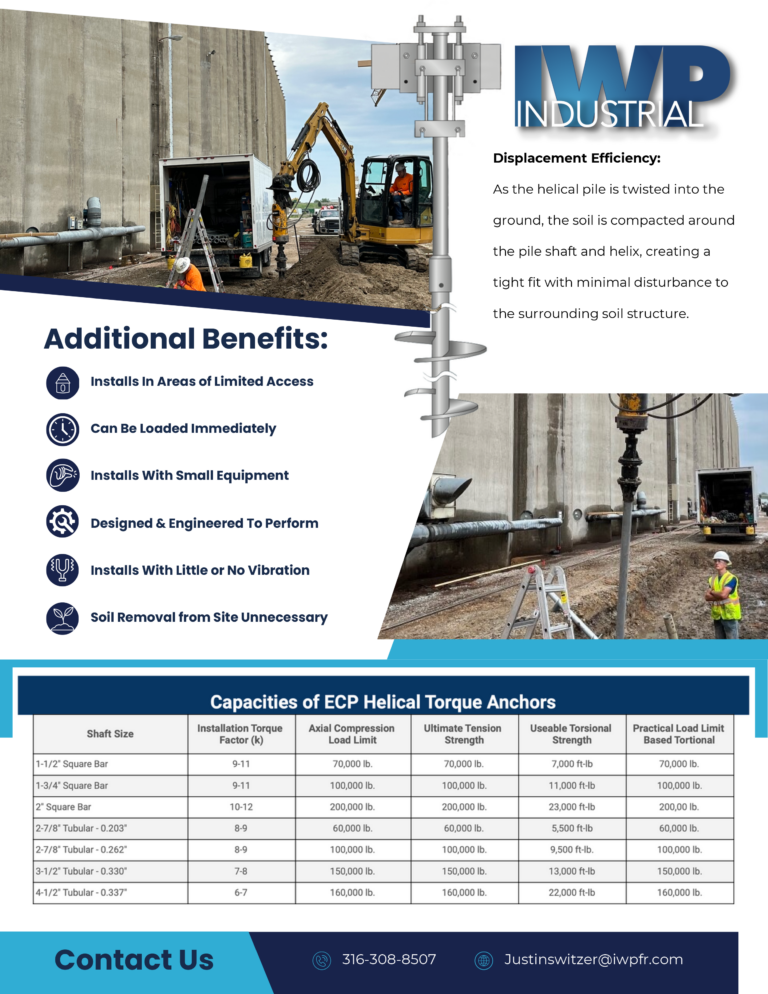 IWP Foundation Repair - New Construction Helical Torque Anchors - Downloadable Brochure - 2