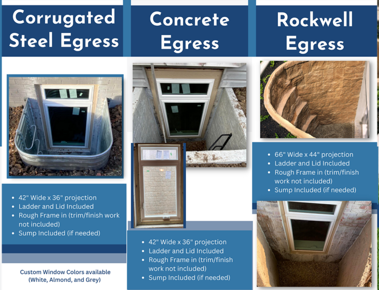 IWP Foundation Repair - Wichita, KS - Egress Window Brochure 2 - #1 Foundation Repair Company in the Midwest